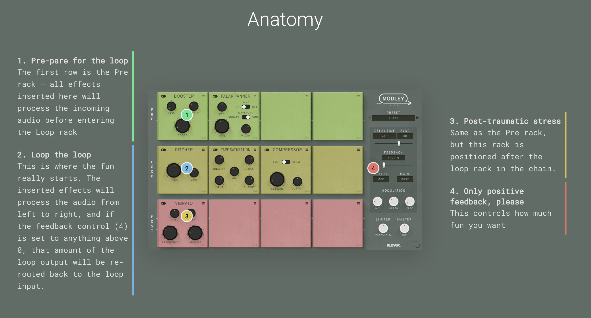 Klevgrand Modley GarageBand